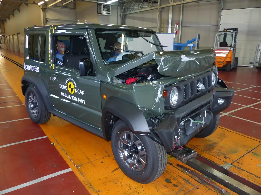 2024 Suzuki Jimny Crash Test Reviews: Safety Concerns Persist